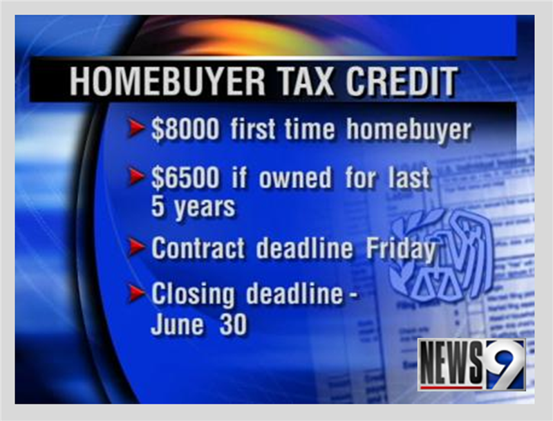 mortgage rates tulsa & House loan